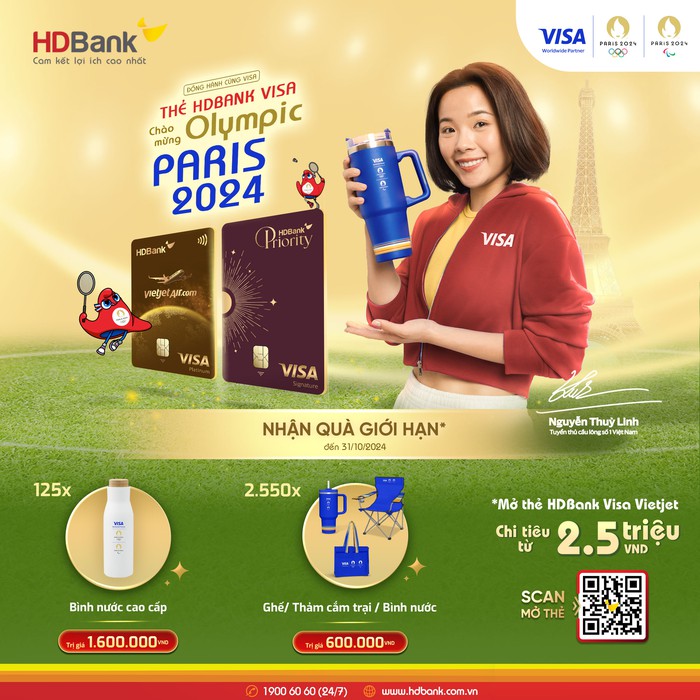 Thẻ tín dụng HDBank - Giải pháp tài chính thông minh cho thời đại số- Ảnh 1.