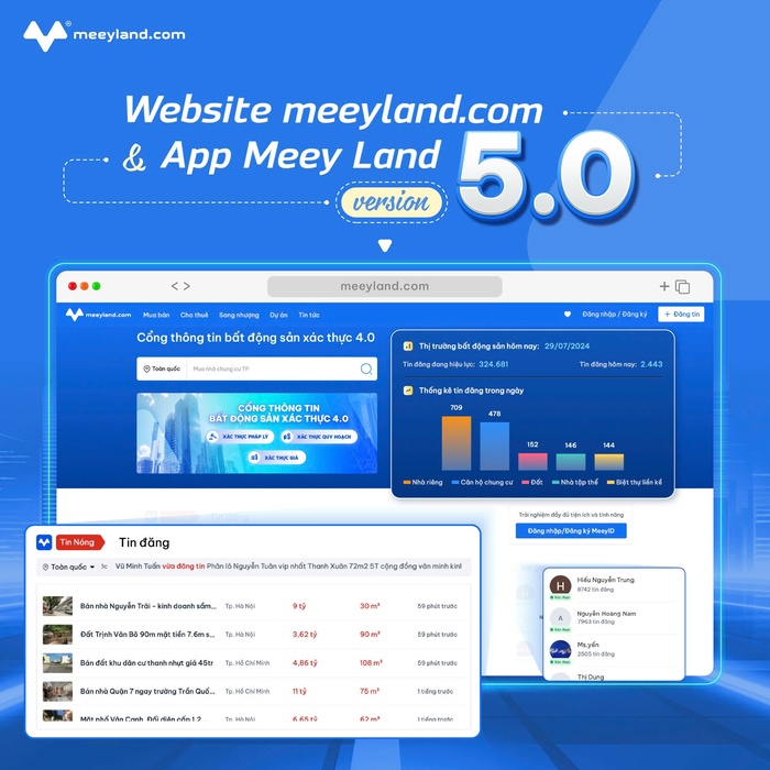 meeyland.com ra mắt phiên bản 5.0 với nhiều nâng cấp ấn tượng- Ảnh 2.