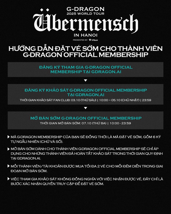 G-DRAGON 2025 WORLD TOUR [Übermensch] biểu tượng toàn cầu chính thức trở lại với chuyến lưu diễn được mong chờ bậc nhất tại các thành phố - Ảnh 5.