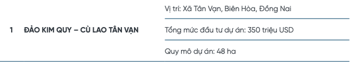 TTC Land nhận chuyển nhượng hơn 27,5 triệu cổ phần của chủ dự án 48ha- Ảnh 2.