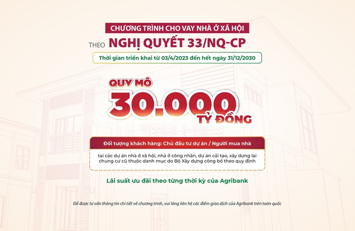 Agribank triển khai nhiều ưu đãi cho người vay mua nhà, thúc đẩy phát triển nhà ở xã hội- Ảnh 1. Agribank triển khai nhiều ưu đãi cho người vay mua nhà, thúc đẩy phát triển nhà ở xã hội- Ảnh 1.