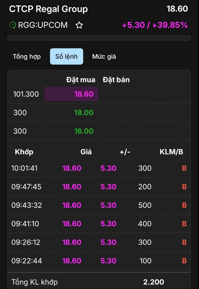 Một cổ phiếu vừa lên sàn, có 5 phiên tăng trần liên tiếp- Ảnh 1.