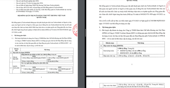 Hệ sinh thái của Techcombank: (Bài 2) Mối quan hệ Techcombank - Masan nhìn từ sở hữu và tín dụng- Ảnh 3.