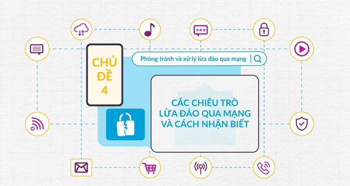 Ngân hàng Chính sách xã hội tổ chức đào tạo kỹ năng an toàn trên nền tảng tài chính số- Ảnh 2. Ngân hàng Chính sách xã hội tổ chức đào tạo kỹ năng an toàn trên nền tảng tài chính số- Ảnh 2.