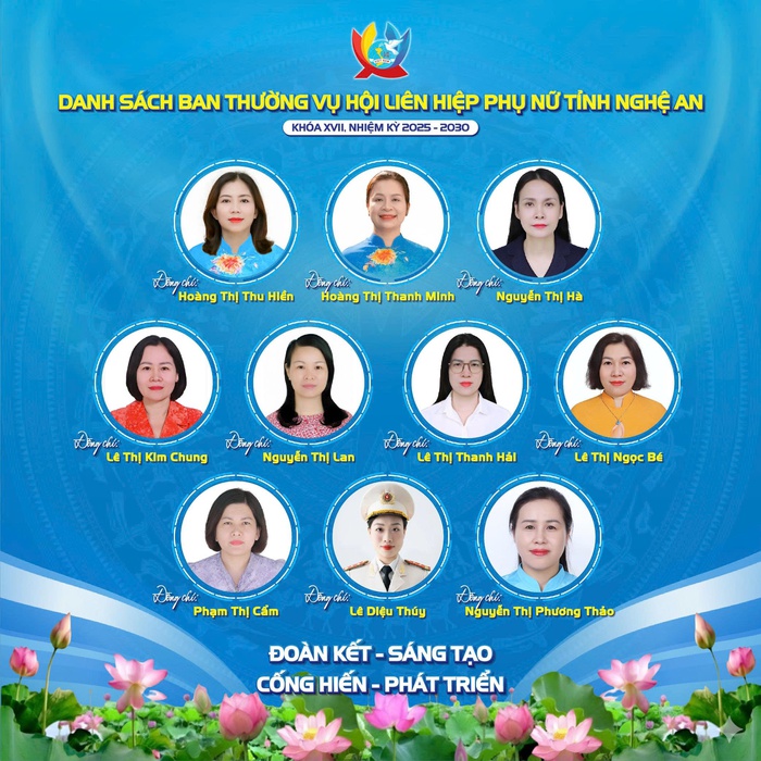 Bà Hoàng Thị Thu Hiền giữ chức Chủ tịch Hội LHPN tỉnh Nghệ An khóa XVII- Ảnh 2.