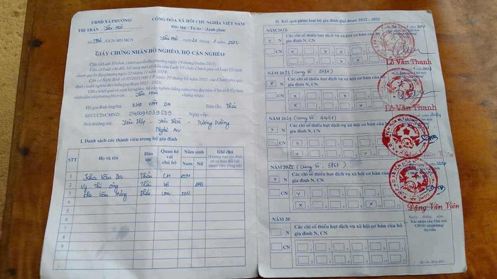 Xót xa hoàn cảnh 2 vợ chồng cùng mắc bệnh hiểm nghèo vẫn gắng mưu sinh để níu sự sống- Ảnh 6. Xót xa hoàn cảnh 2 vợ chồng cùng mắc bệnh hiểm nghèo vẫn gắng mưu sinh để níu sự sống- Ảnh 6.