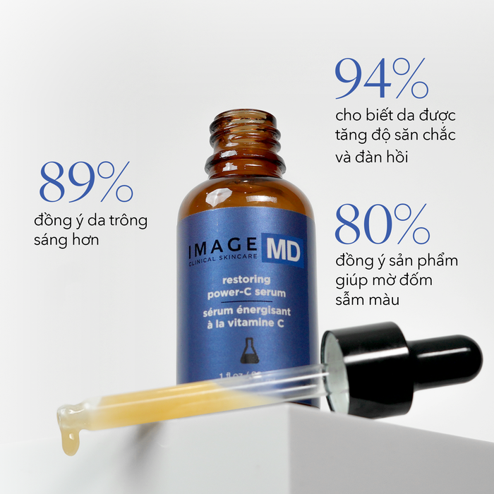 MD Restoring Power-C Serum với bí quyết trẻ hóa làn da sau 12 tuần- Ảnh 5. MD Restoring Power-C Serum với bí quyết trẻ hóa làn da sau 12 tuần- Ảnh 5.