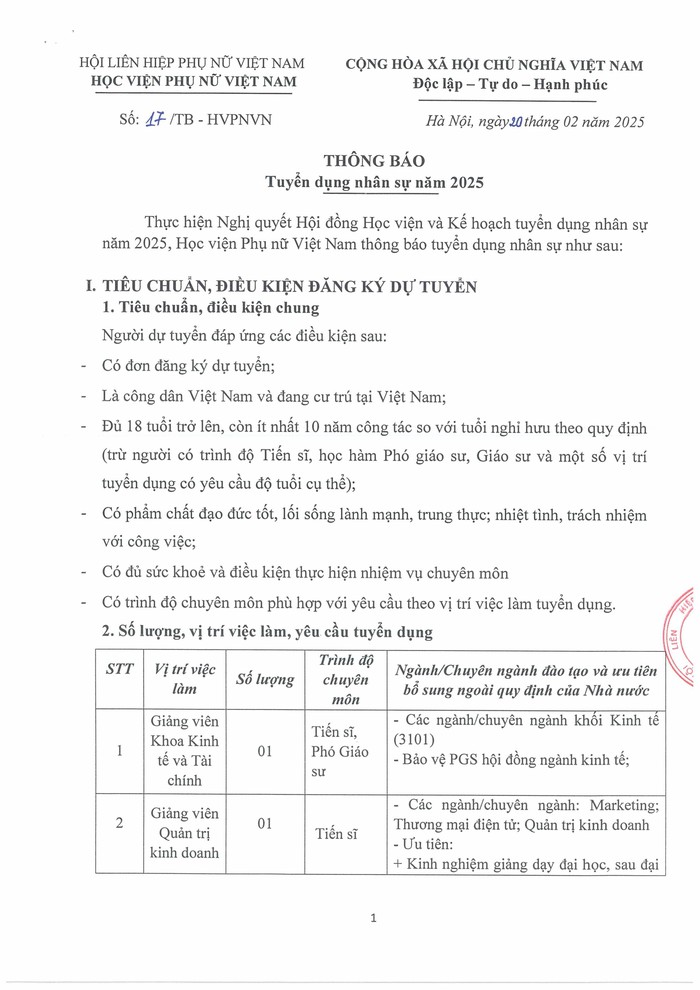 Học viện Phụ nữ Việt Nam thông báo tuyển dụng 14 giảng viên, chuyên viên - Ảnh 1.