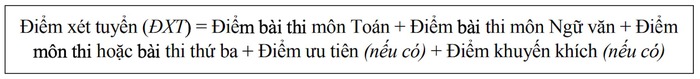 Hà Nội chốt ngày thi vào lớp 10 THPT công lập, vẫn chưa công bố môn thi thứ 3- Ảnh 2.