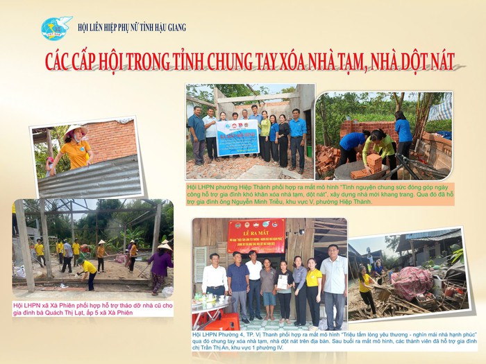 Hậu Giang: Mô hình hay lan tỏa thông tin tích cực trong hội viên, phụ nữ- Ảnh 1. Hậu Giang: Mô hình hay lan tỏa thông tin tích cực trong hội viên, phụ nữ- Ảnh 1.