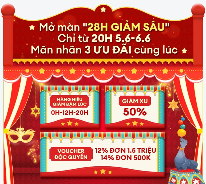 Lazada tung loạt ưu đãi hấp dẫn chào hè- Ảnh 1. Lazada tung loạt ưu đãi hấp dẫn chào hè- Ảnh 1.