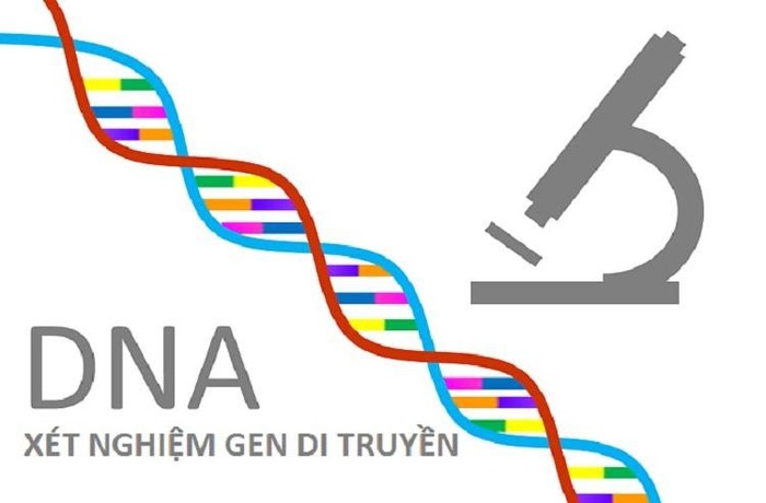 Xét nghiệm gen một lần duy nhất trong đời, sàng lọc sớm và ngăn ngừa ung thư di truyền - Ảnh 2. Xét nghiệm gen một lần duy nhất trong đời, sàng lọc sớm và ngăn ngừa ung thư di truyền - Ảnh 2.