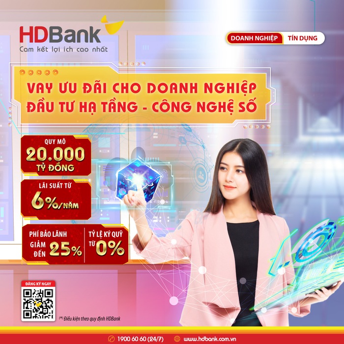 Lãi suất chỉ từ 3%/năm, HDBank kích hoạt 2 gói vay quy mô 35.000 tỷ đồng hỗ trợ doanh nghiệp tăng tốc và chuyển đổi số- Ảnh 1. Lãi suất chỉ từ 3%/năm, HDBank kích hoạt 2 gói vay quy mô 35.000 tỷ đồng hỗ trợ doanh nghiệp tăng tốc và chuyển đổi số- Ảnh 1.