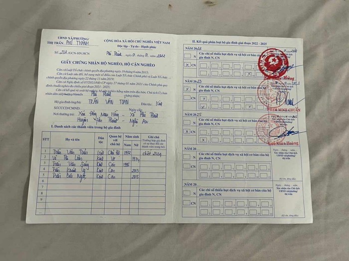 Bác sĩ kêu gọi giúp đỡ góa phụ nghèo có chồng vừa đột tử, con trai gặp tai nạn nguy kịch- Ảnh 6. Bác sĩ kêu gọi giúp đỡ góa phụ nghèo có chồng vừa đột tử, con trai gặp tai nạn nguy kịch- Ảnh 6.