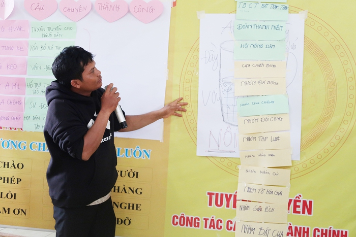Phát triển cộng đồng dựa vào nội lực trong phòng ngừa tảo hôn, hôn nhân cận huyết - Ảnh 5.