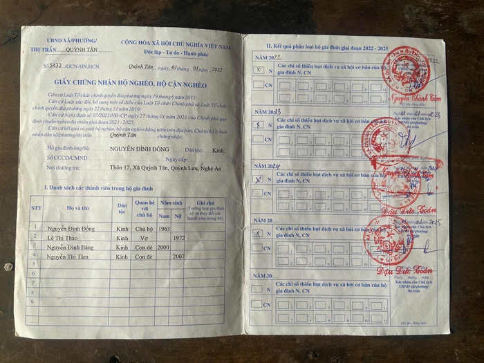 Lâm cảnh khốn cùng vì chồng bị tai nạn, con trai trầm cảm, người phụ nữ cầu xin sự giúp đỡ- Ảnh 3. Lâm cảnh khốn cùng vì chồng bị tai nạn, con trai trầm cảm, người phụ nữ cầu xin sự giúp đỡ- Ảnh 3.