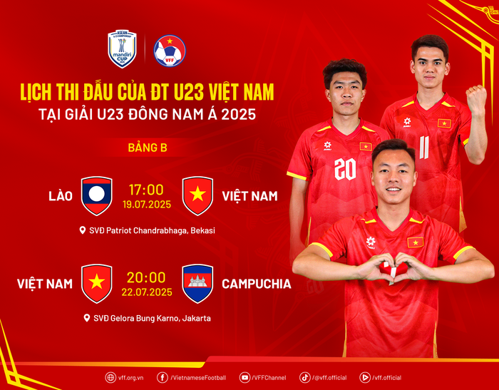 HLV Kim Sang sik và ĐT U23 Việt Nam bước vào hành trình bảo vệ ngôi vô địch Đông Nam Á- Ảnh 3. HLV Kim Sang sik và ĐT U23 Việt Nam bước vào hành trình bảo vệ ngôi vô địch Đông Nam Á- Ảnh 3.