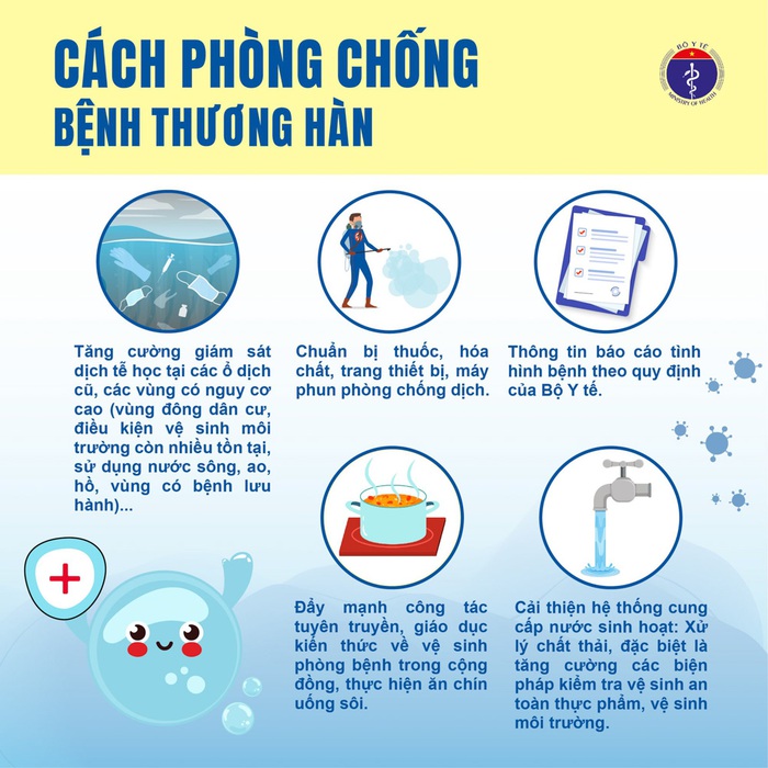 Người dân cần chủ động phòng ngừa bệnh thương hàn sau mưa lũ- Ảnh 2.