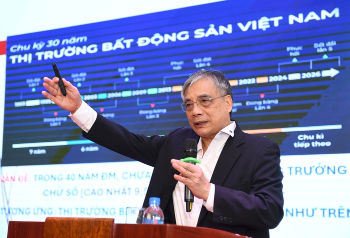Cơ hội nào cho thị trường bất động sản trong bối cảnh mới?- Ảnh 1.