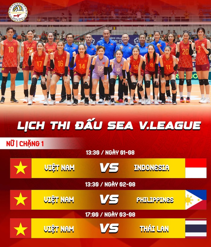 Đội tuyển bóng chuyền nữ Việt Nam tham dự chặng 1 SEA V.League 2025- Ảnh 1. Đội tuyển bóng chuyền nữ Việt Nam tham dự chặng 1 SEA V.League 2025- Ảnh 1.