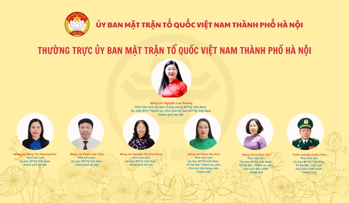 Mặt trận Tổ quốc Việt Nam thành phố Hà Nội công bố Quyết định nhân sự- Ảnh 1. Mặt trận Tổ quốc Việt Nam thành phố Hà Nội công bố Quyết định nhân sự- Ảnh 1.
