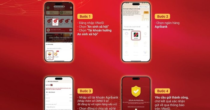 Hướng dẫn cách đăng ký nhận tiền ăn Tết Độc lập qua ứng dụng VNeID- Ảnh 1. Hướng dẫn cách đăng ký nhận tiền ăn Tết Độc lập qua ứng dụng VNeID- Ảnh 1.
