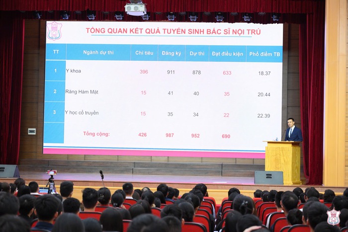 Nữ bác sĩ nội trú chọn lĩnh vực tim mạch vì từng không hiểu về nhồi máu cơ tim- Ảnh 1.