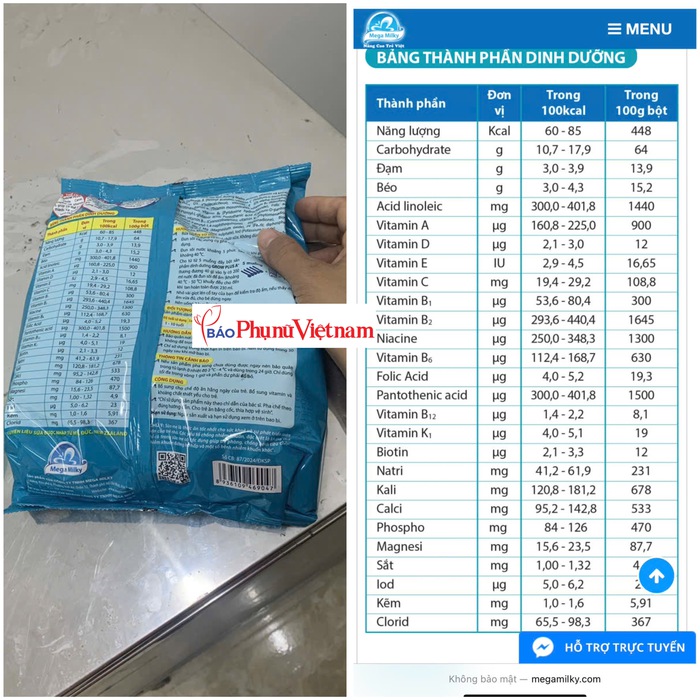Vụ nghi vấn sữa kém chất lượng tại Phú Thọ: Công ty bất ngờ thay đổi thành phần dinh dưỡng- Ảnh 1.