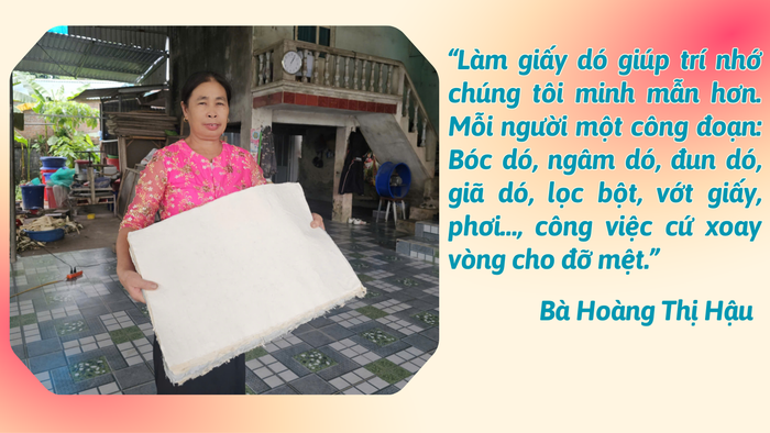 Những phụ nữ gìn giữ di sản văn hóa dân tộc, tạo sinh kế bền vững- Ảnh 4.