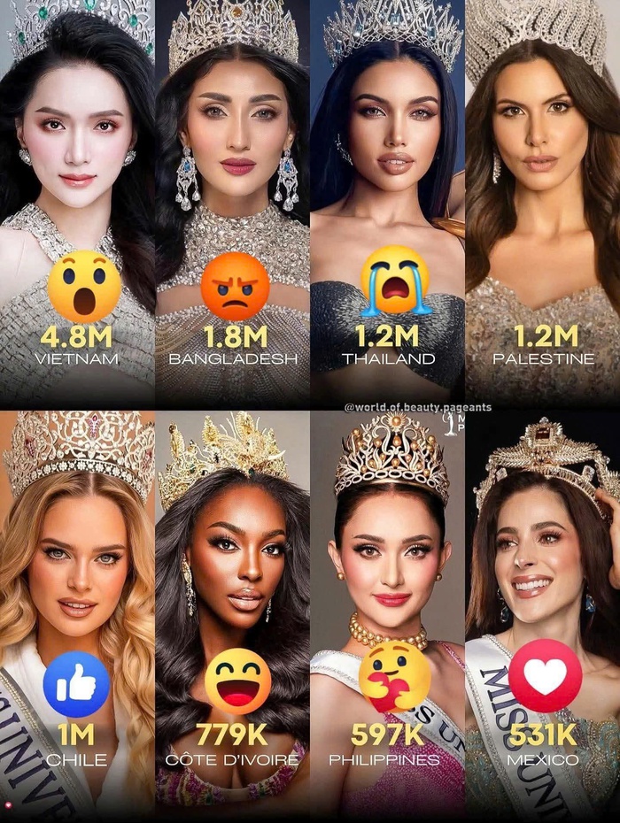 Hương Giang lần đầu lên tiếng về việc giành quyền dự thi Miss Universe 2025- Ảnh 2.