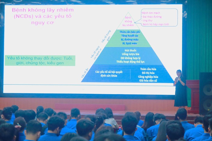 Giảng đường không khói thuốc kiến tạo lối sống lành mạnh cho sinh viên- Ảnh 1.