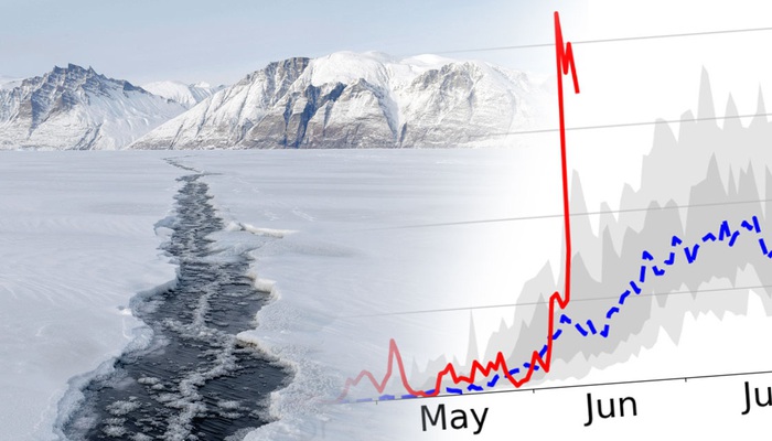 329 tỷ tấn băng ở Greenland đã tan chảy trong 12 tháng qua