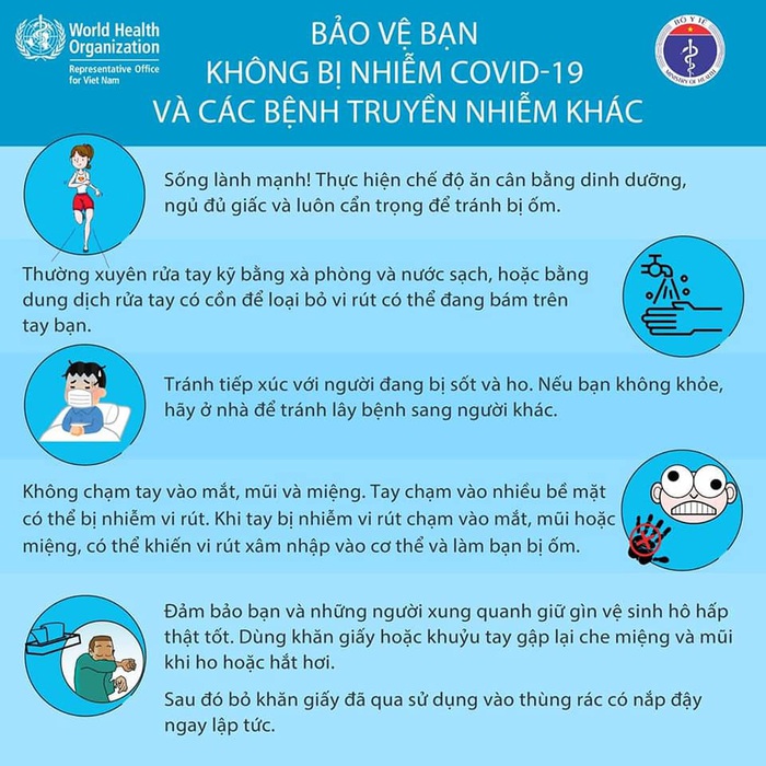 Hướng dẫn phòng virus corona chủng mới của Bộ Y tế và WHO xây dựng