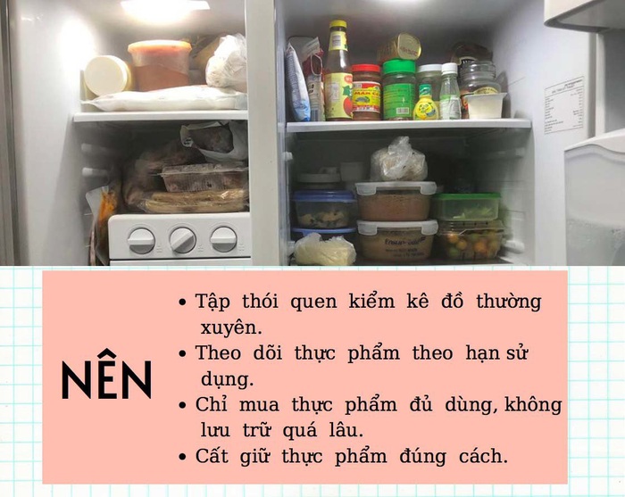 1 tháng &quot;nói không với ăn hàng&quot;, tôi ngộ ra 3 sai lầm gây lãng phí tưởng là tiết kiệm - Ảnh 4.