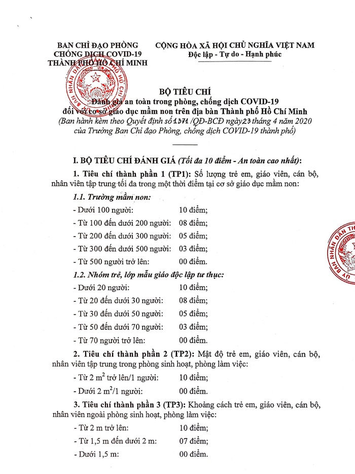 TPHCM: Mật độ học sinh tập trung trong phòng dưới 2m2 /người là mức an toàn 0 điểm  - Ảnh 1.