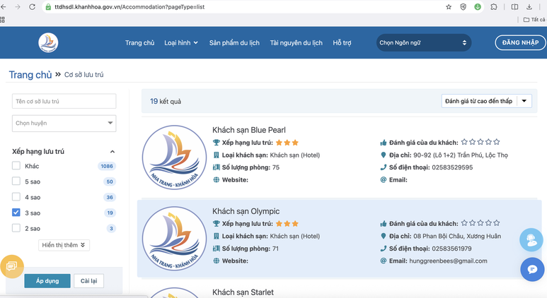 Tết cận kề, du khách "loay hoay" vì thiếu thông tin điểm đến tại Khánh Hòa- Ảnh 2.