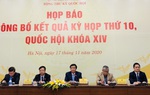 Đại biểu Quốc hội không tán thành tách hai luật về giao thông, bước tiến hay lùi trong xây dựng luật?