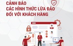 Agribank cảnh báo khách hàng phòng tránh lừa đảo, giả mạo ngân hàng để chiếm đoạt tài sản