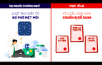 6 hiểu lầm phổ biến về chi trả quyền lợi bảo hiểm 