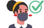 Đeo khẩu trang không đúng cách khi trời mưa ảnh hưởng đến phòng ngừa Covid-19 thế nào?