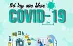 "Sổ tay Sức khỏe Covid-19" - Phần 1: Vệ sinh khử khuẩn