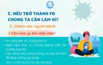 "Sổ tay Sức khỏe Covid-19" - Phần 4: Theo dõi, chăm sóc tại nhà