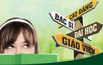 Hướng nghiệp không phải là dán nhãn một ngành nghề lên con