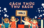 Ngày hội triển lãm và trao đổi sách