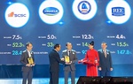 Top 50 công ty kinh doanh hiệu quả nhất Việt Nam 11 năm liền vinh danh Vinamilk