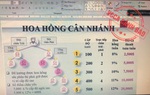 Ứng dụng điện tử chữa được Covid-19: Biến tướng mới của đa cấp 