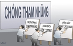 Chiến lược quốc gia phòng, chống tham nhũng, tiêu cực đến năm 2030