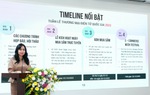 500 nhãn hàng và 3.000 doanh nghiệp sẽ tham gia Ngày mua sắm trực tuyến Việt Nam - Online Friday 2023