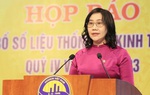 Tăng trưởng GDP năm 2023 đạt 5,05%