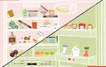 4 lý do khiến tủ lạnh gia đình bạn luôn lộn xộn và cách khắc phục 
